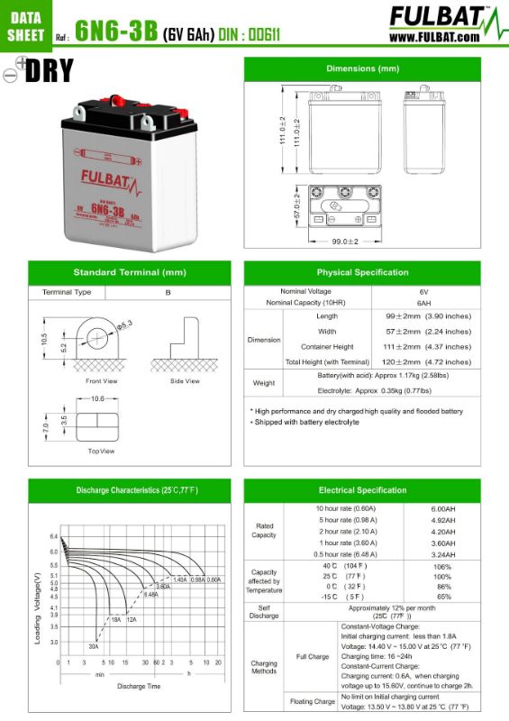 Obrázok z Batéria Fulbat 6V 6N6-3B DRY vrátane náplne